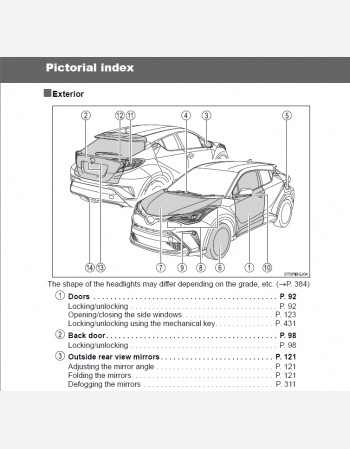 toyota c-hr 2020-2021 owners manual